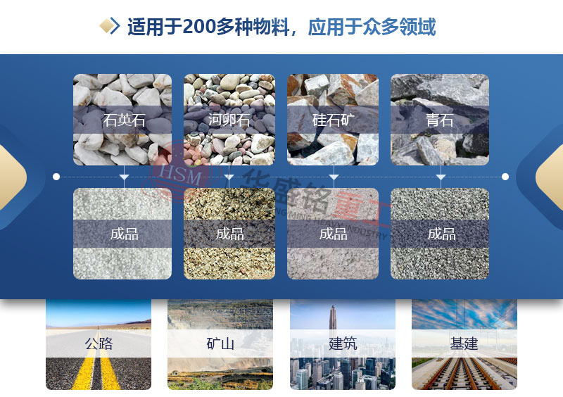 河卵石制砂生產線