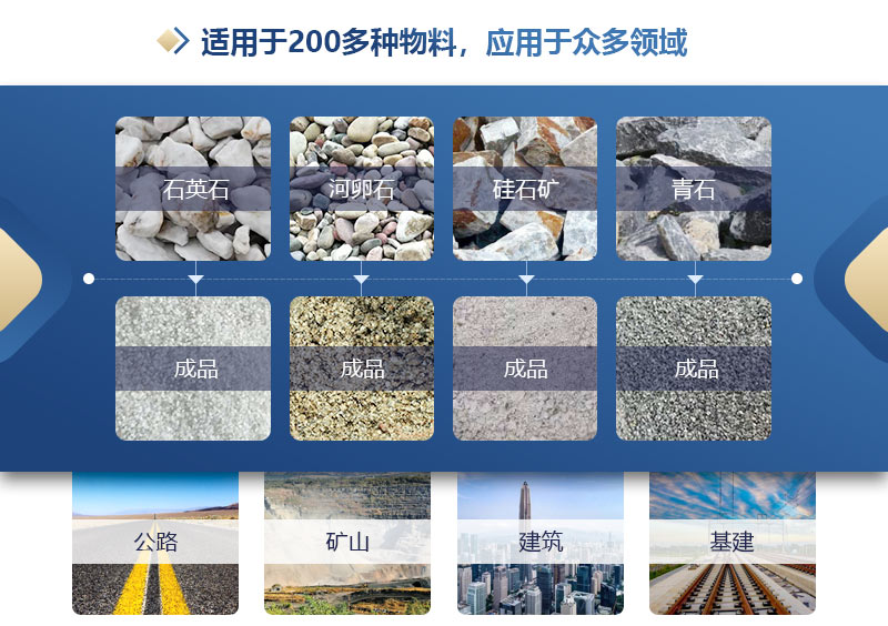 全液壓對輥制砂機 全液壓對輥制砂機